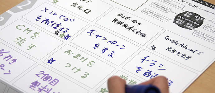 ブレイン・ライティング・シート2 記入の様子