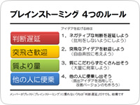 ブレストのルール・プレート